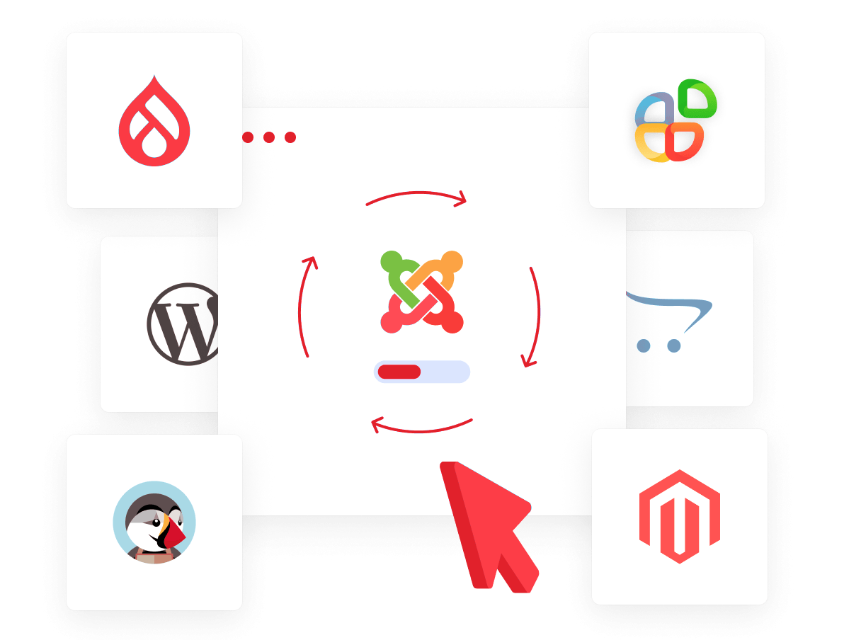 Hosting en la Nube «» Cloud Hosting | B2BHosting.es - Fácil de gestionar gracias al panel de control PLESK